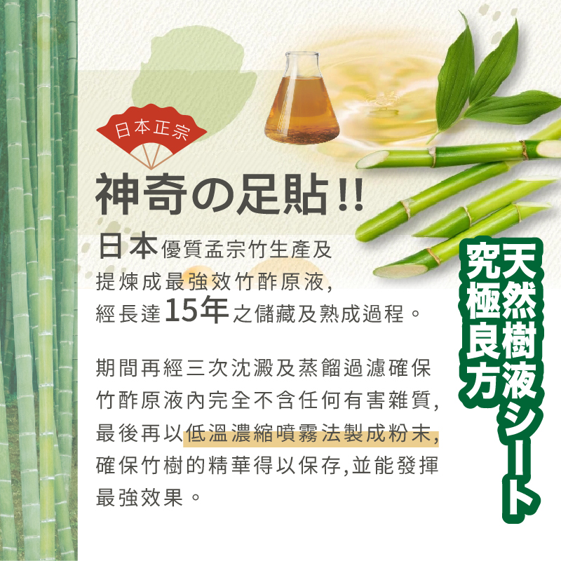 日本製【Sunlus】三樂事竹酢保健貼布- 唐辛子(24入) 惜福即期品出清
